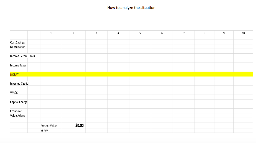 Sea Map data 2018 Google, INEGI With a series of business purchases