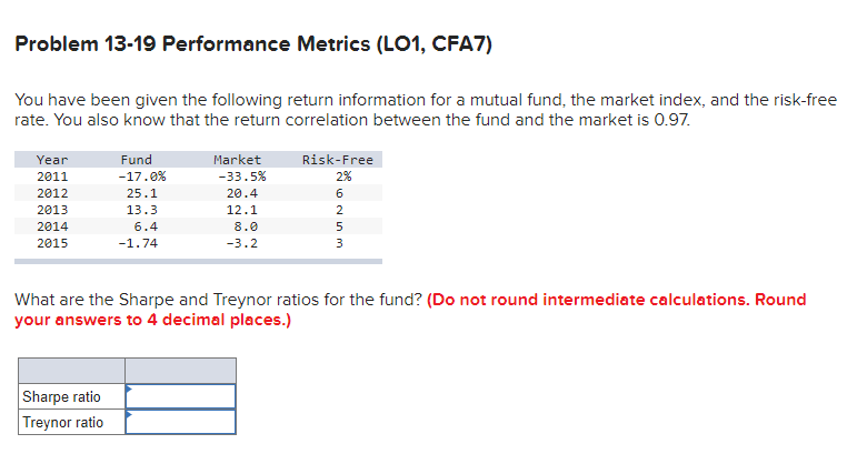 Problem 13-19 Performance Metrics (LO1, CFA7) You have been given the