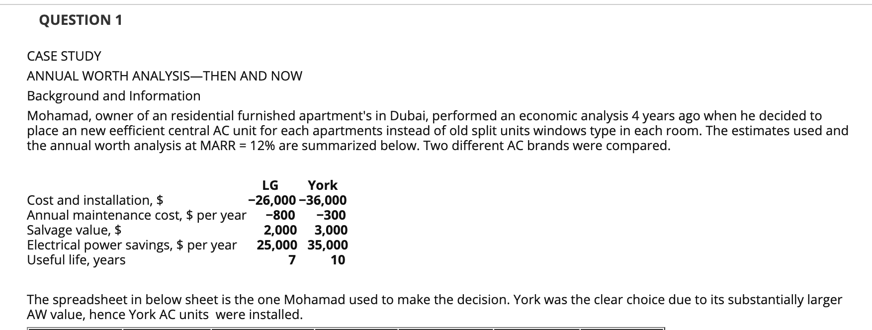  QUESTION 1 CASE STUDY ANNUAL WORTH ANALYSISTHEN AND NOW Background and