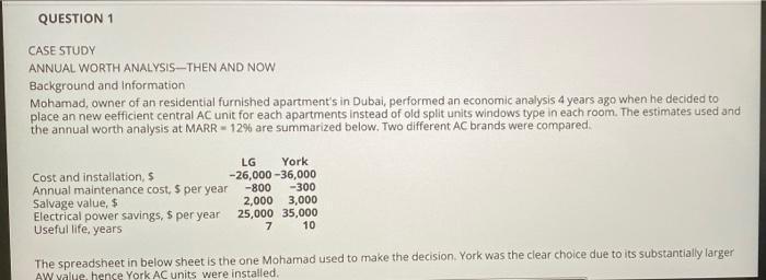 eefficient central AC unit for each apartments instead of old split units