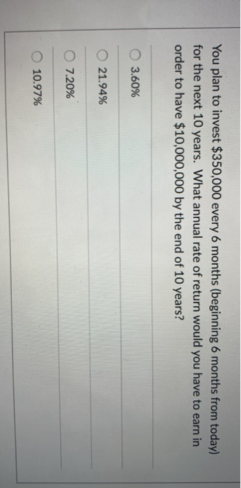Semi-Annual O $4,725 O $566 O$5,291 O $5,000 You invested $10,000. Today,