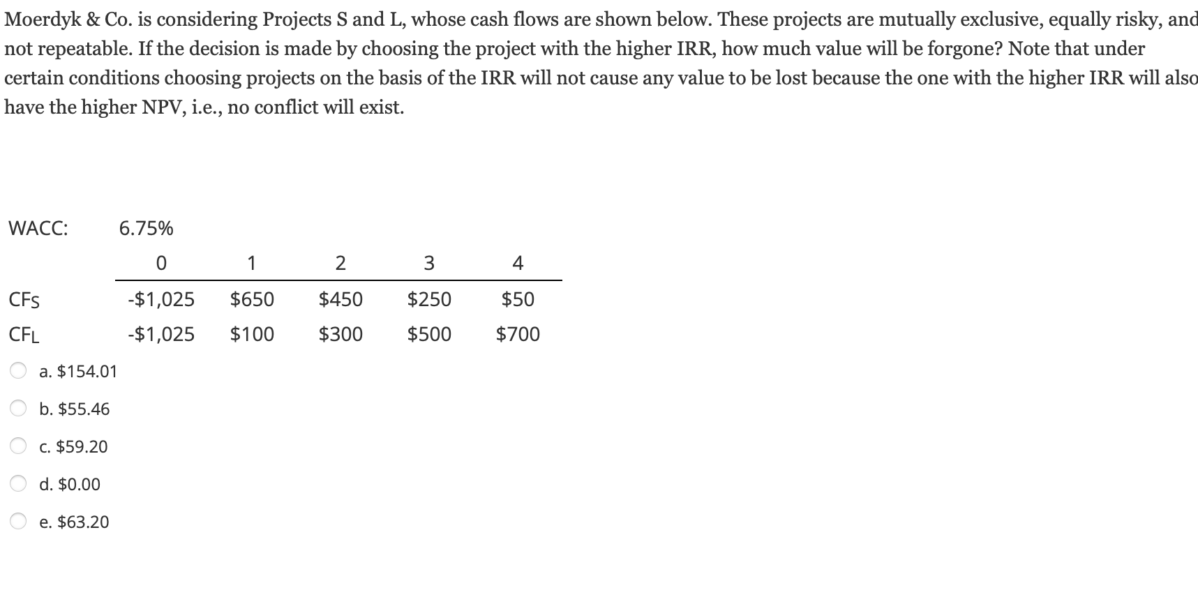 Moerdyk \& Co. is considering Projects S and L, whose cash