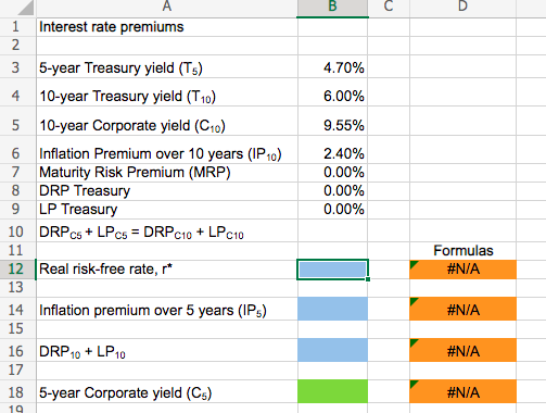 has a 4.7% yield. A 10-year Treasury bond yields 6%, and a