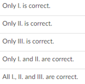 You have the following information on different call and put options prices