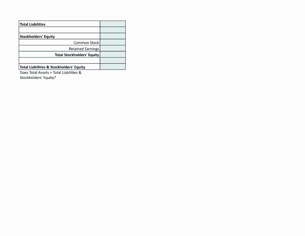 R&D for recipes $500 per receipe - 10 meals at startup; 10