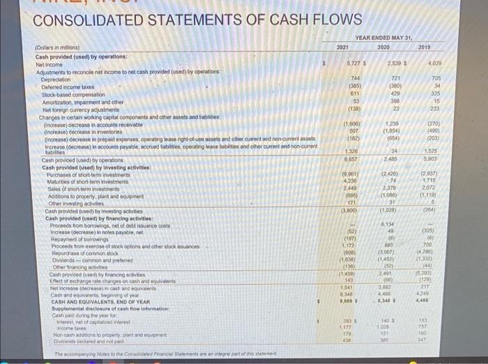 creation expense Operating overhead expense Total selling and administrative expense Interest expense