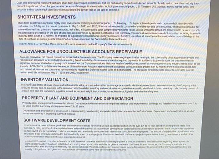 expense NET INCOME Earrings per common share Basic Diluted Weighted average common