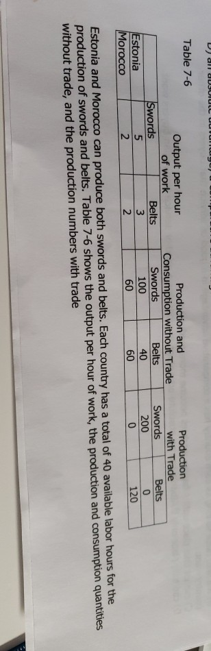  help with 37 -40 DJ all aDLUULL uutunu Table 7-6 Output