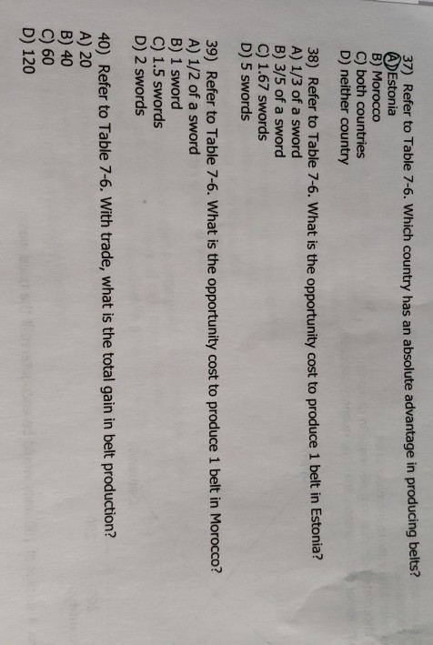 per hour of work Swords Belts 5 3 2 2 Production and