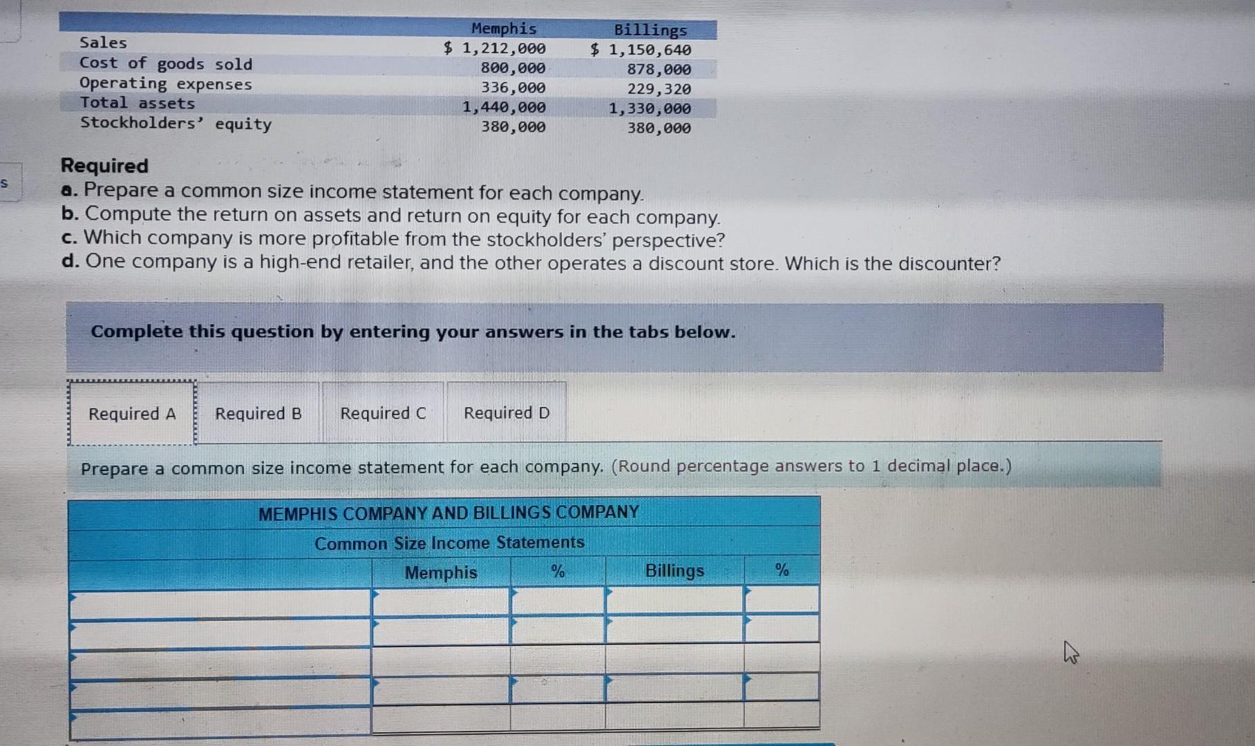  Required a. Prepare a common size income statement for each company.