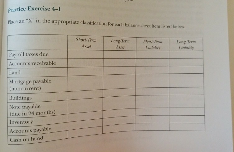 Practice Exercise 4-I ce an "X" in the appropriate classification for