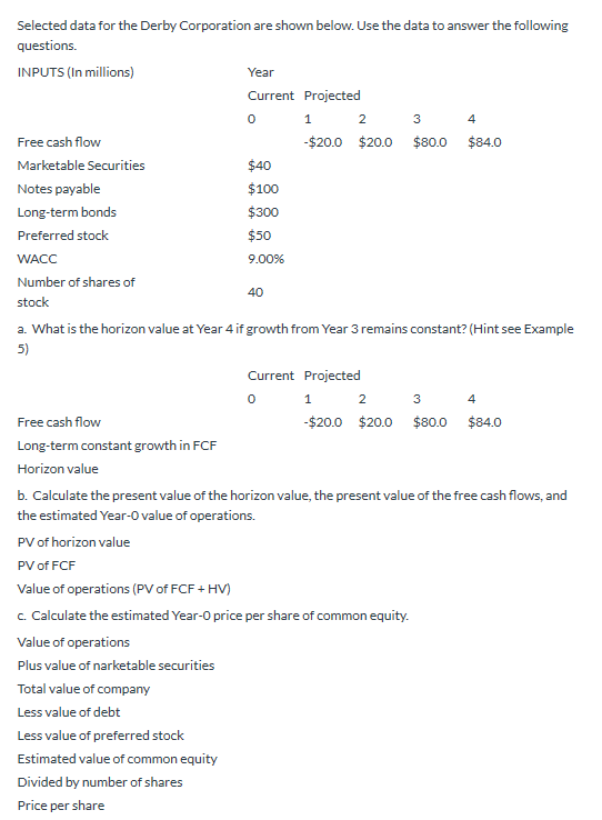  Selected data for the Derby Corporation are shown below. Use the