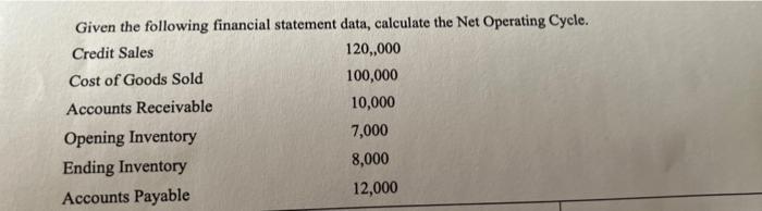 \ 1- Calculate net operating cycle quickly. Given the following financial statement
