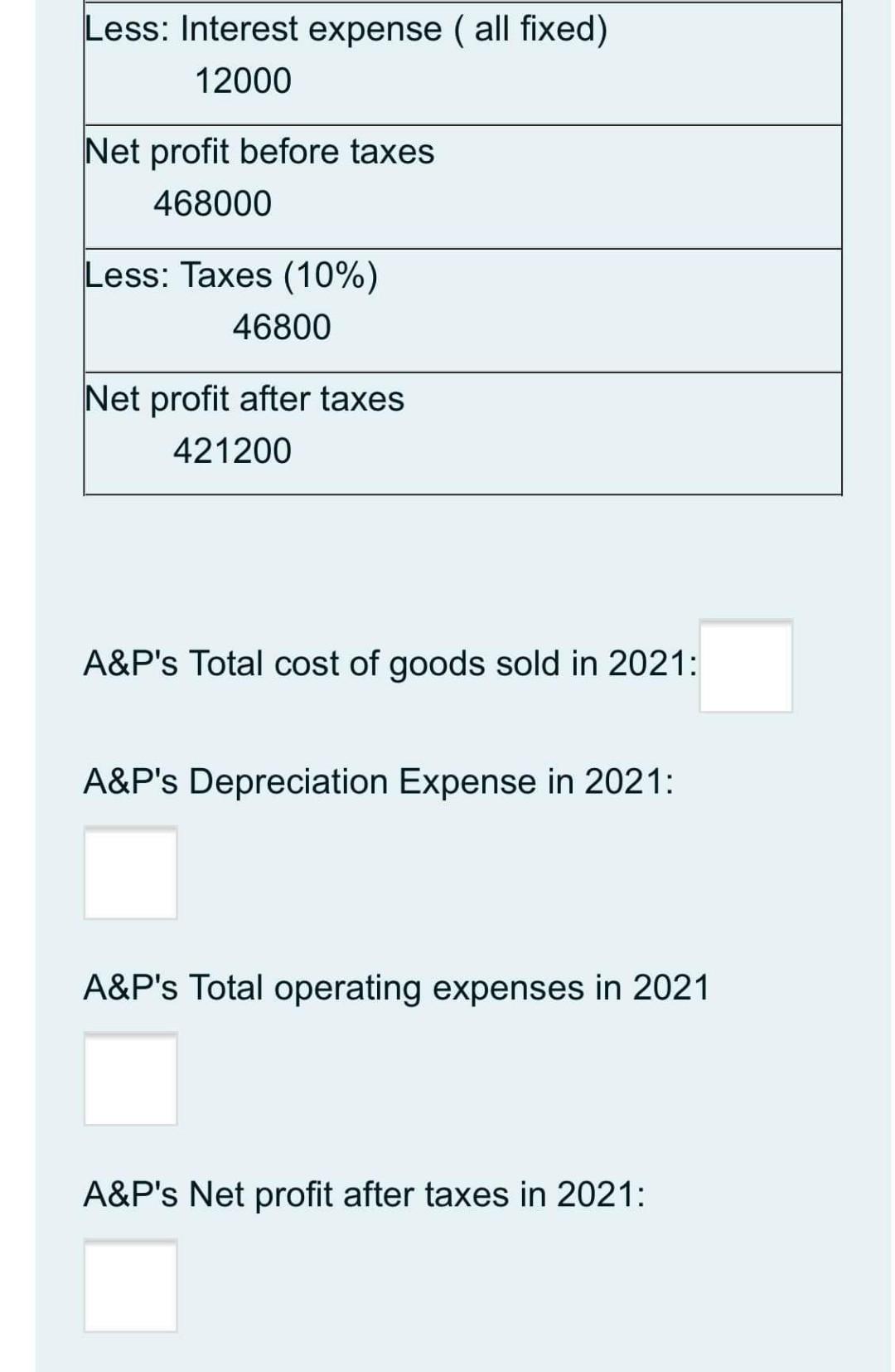 2021. The company estimates that its sales in 2021 will be $3500000.