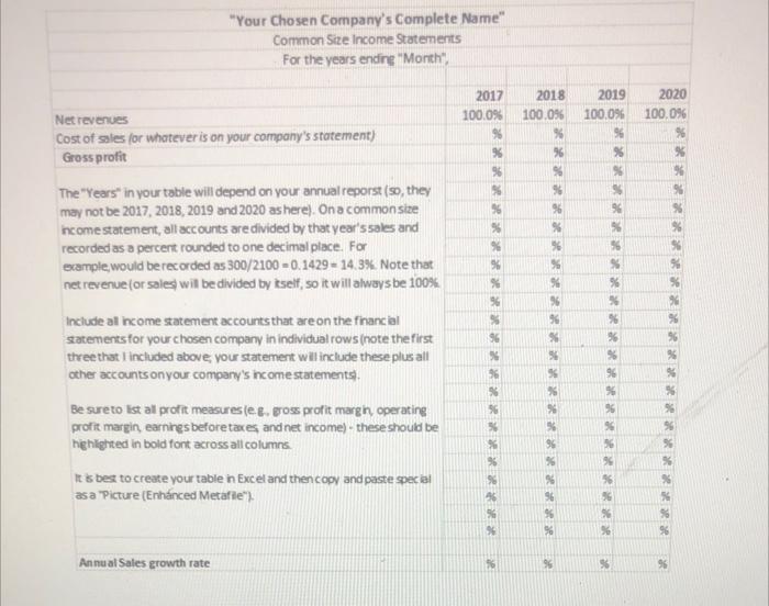 recent fiscal years (that is why you need the two most recent