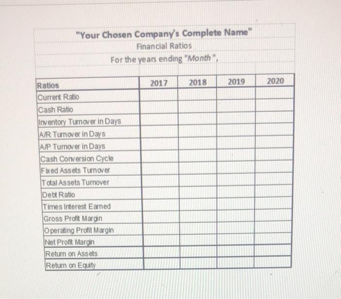 annual reports). Also, include a line listing the annual growth rate in