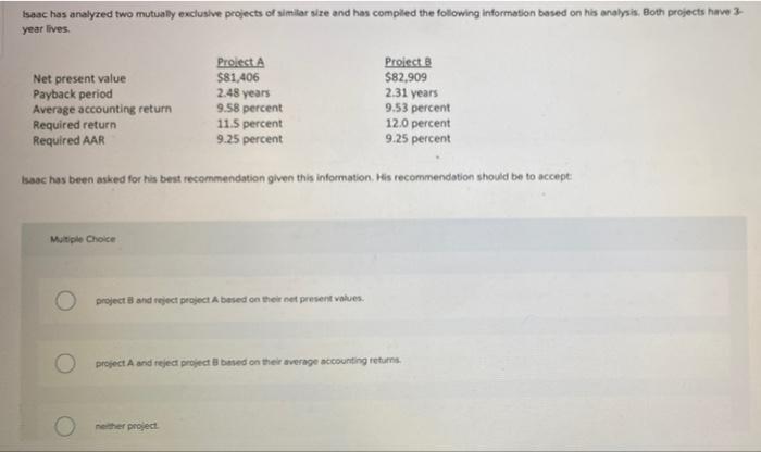 please explain steps Isaac has analyzed two mutually exclusive projects of similar
