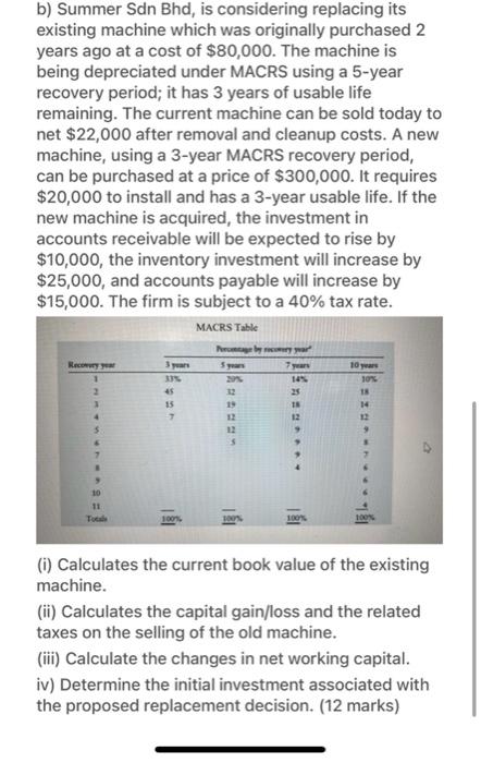  b) Summer Sdn Bhd, is considering replacing its existing machine which