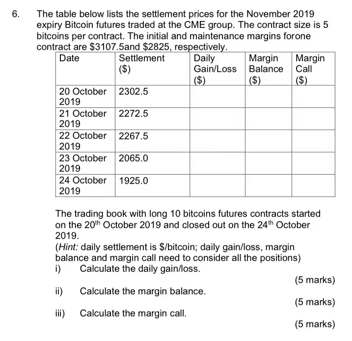  6. The table below lists the settlement prices for the November