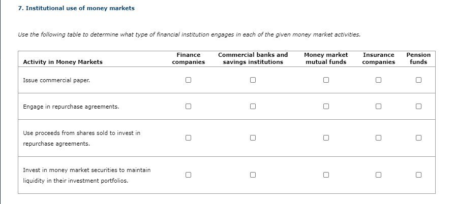  if any answer is wrong please correct them 7. Institutional use
