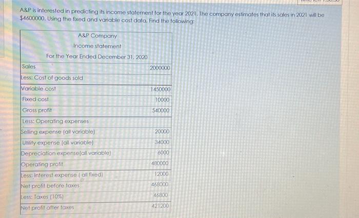  A&P is interested in predicting its income statement for the year