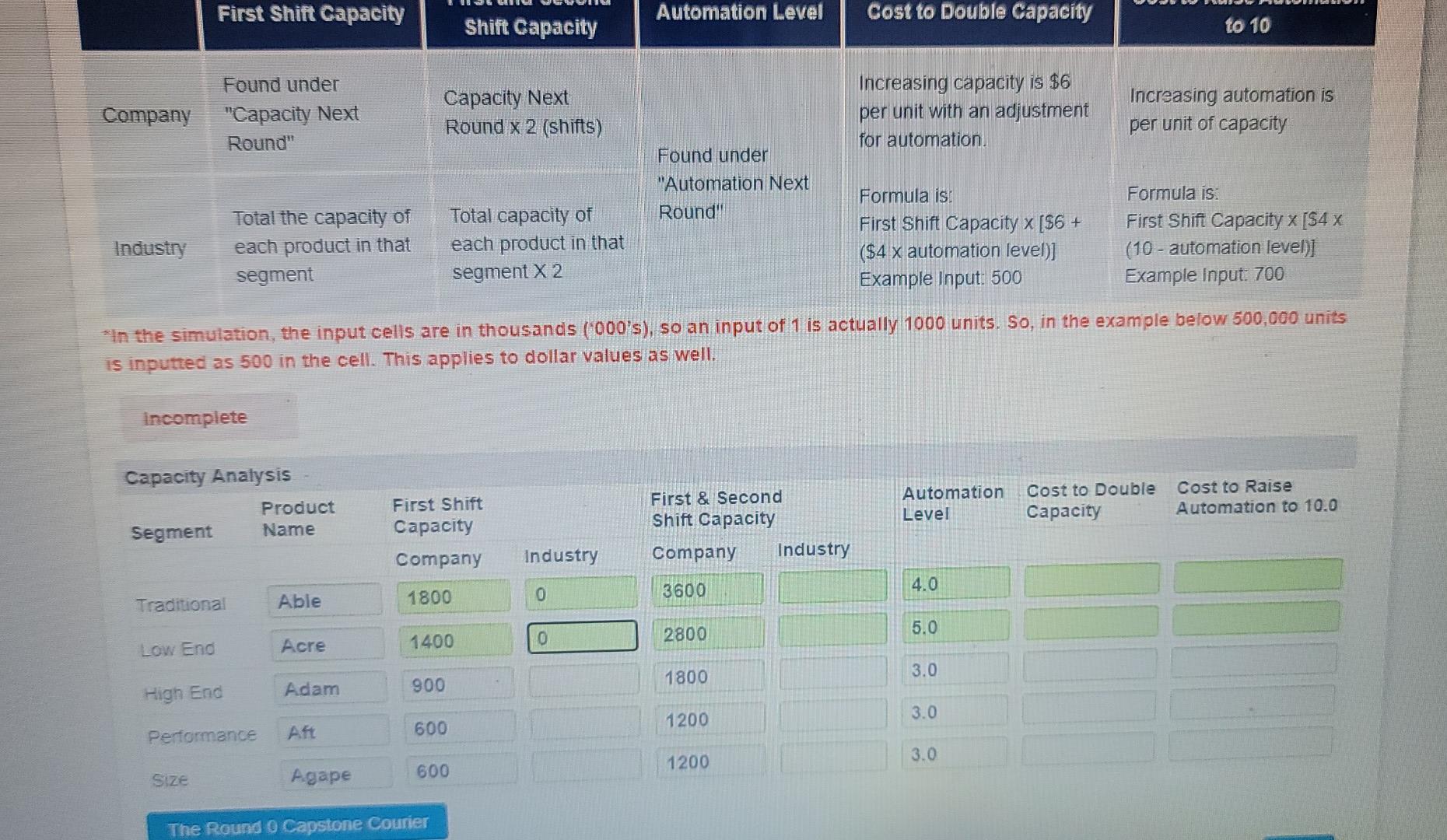  First Shift Capacity Automation Level Cost to Double Capacity Shift Capacity