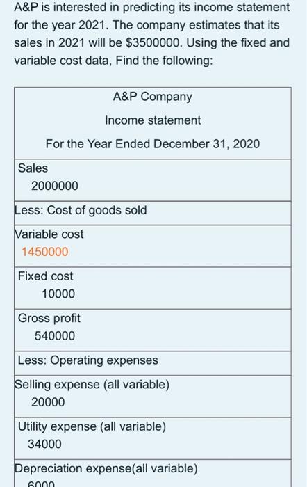  A&P is interested in predicting its income statement for the year