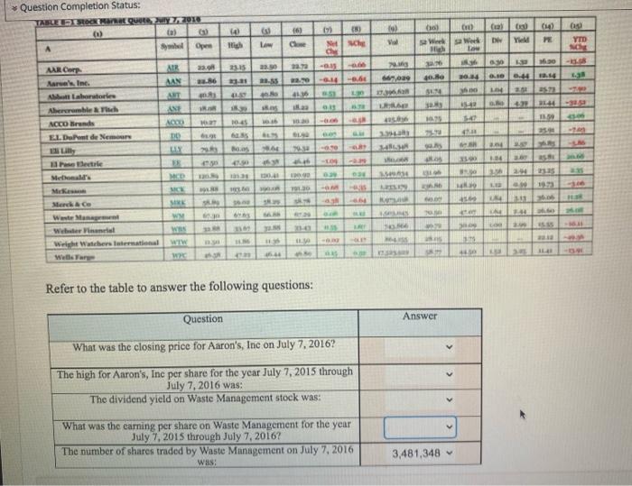  * Question Completion Status: TARDOR 2010 ca A Open 12 le