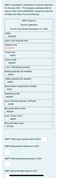  A&P is interested in predicting its income statement for the year