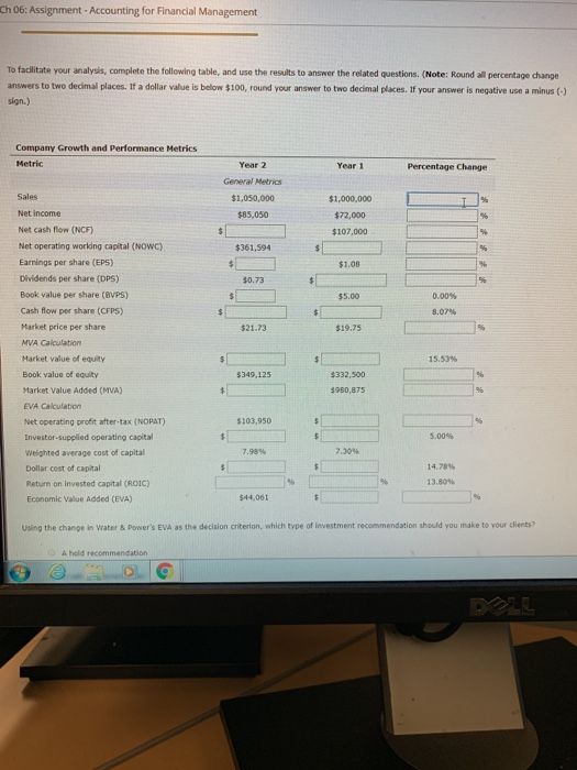 and EconomicValue Added (EVA) Josh, your newly appointed boss, has tasked you