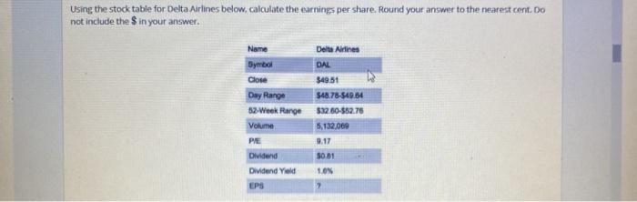  Using the stock table for Delta Airlines below, calculate the earnings