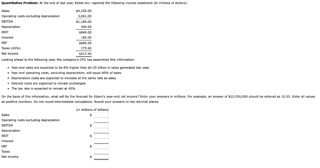 Quantitative Problem: At the end of last year, Edwin Inc. reported