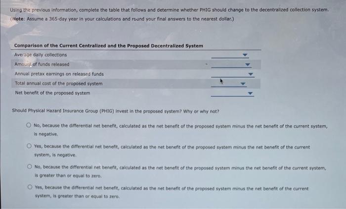 decentralized collection system Suppose the Physical Hazard insurance Group (PHIG), a Connecticut-based