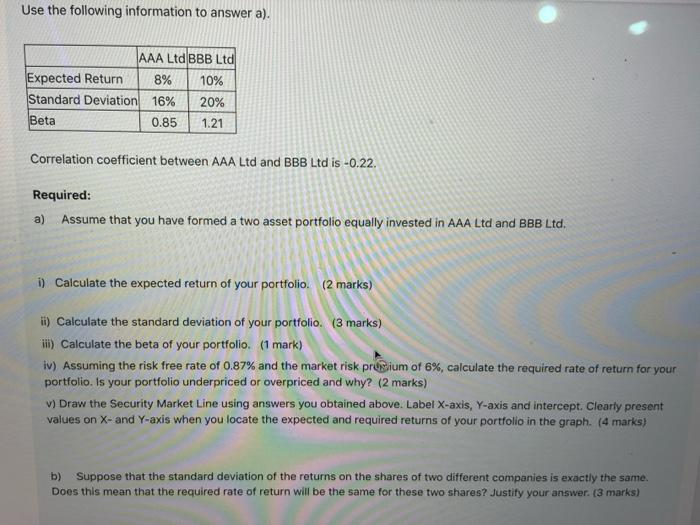  Use the following information to answer a). AAA Ltd BBB Ltd