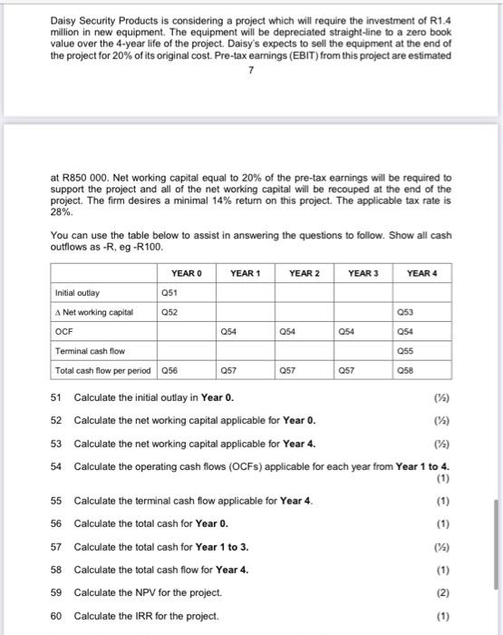 Daisy Security Products is considering a project which will require the