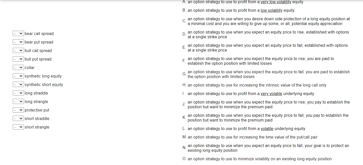  bear call spread v bear put spread bull call spread bull