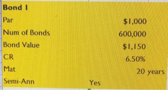 Company has employed you to determine its weighted average cost of capital.