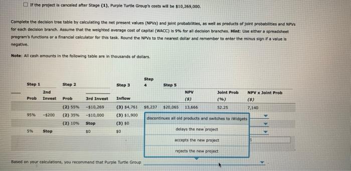 Widgets. However, Purple Turtle Group is considering the possibility of abandoning the