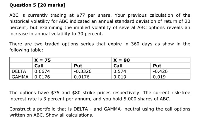  Question 5 [20 marks] ABC is currently trading at $77 per