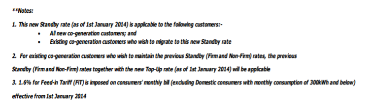 demand recorded on any month is less than 85% of the MD