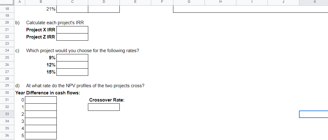45,000.00) $ (50,000.00) 1 $ (20,000.00) $ 15,000.00 2 $ 11,000.00 $