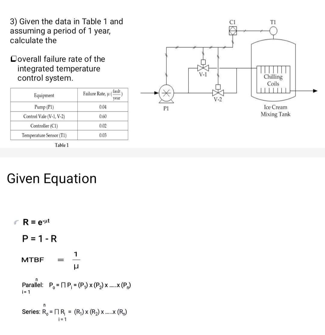 please do it in 50 minutes with detailed solution please urgently...