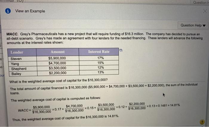 pts P11-2 (similar to) Question Help WACC. Grey's Pharmaceuticals has a new