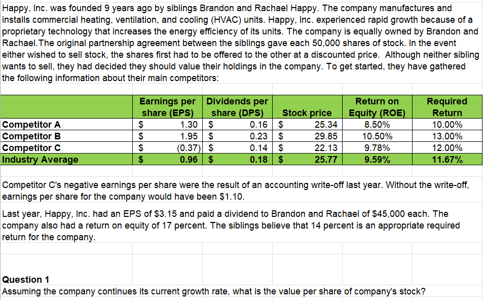 Please answer this question, and show your work. Thank you! Happy,