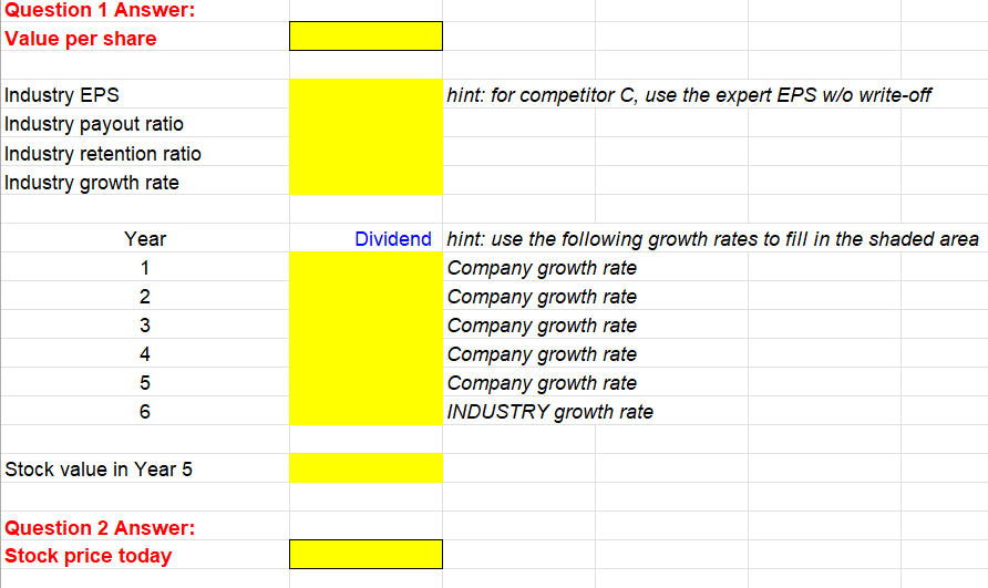 The company manufactures and installs commercial heating, ventilation, and cooling (HVAC) units.