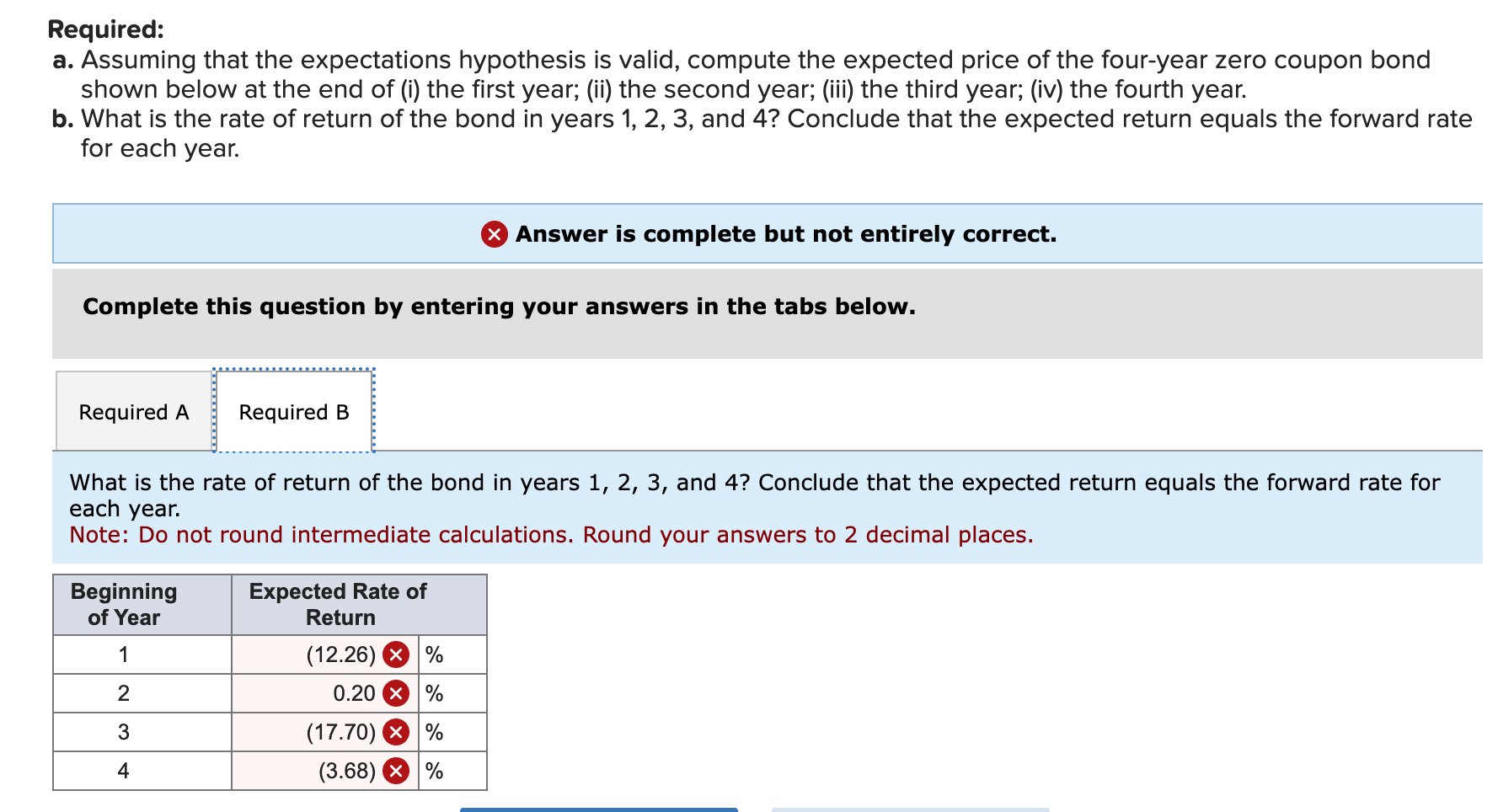 expected price of the four-year zero coupon bond shown below at the
