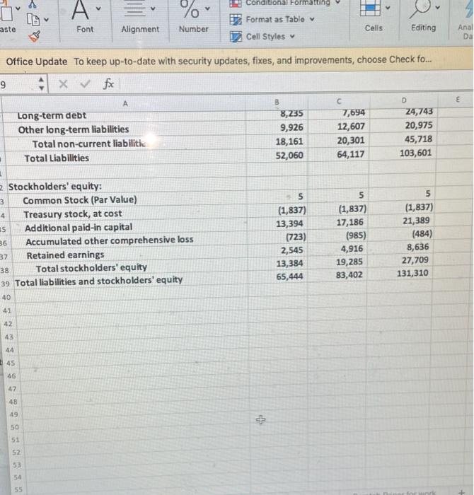65,932.00 Gross Profit 17,619.00 7,233.00 16,085.00 2,432.00 Operating expenses: Fulfillment Marketing Technology