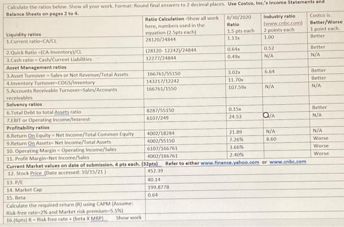 4 pts each. (32pts) Refer to either www.finance.yahoo.com or www.cnbc.com 12. Stock
