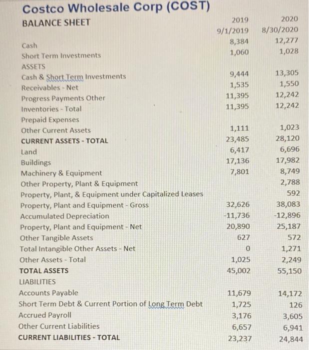 15. Beta 0.64 Calculate the required return (R) using CAPM (Assume: Risk-free