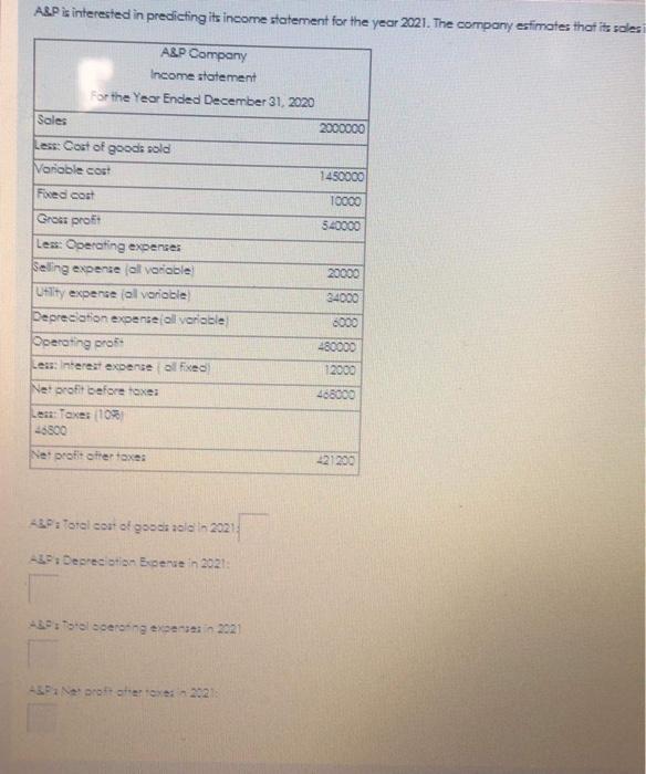  A&P is interested in predicting its income statement for the year